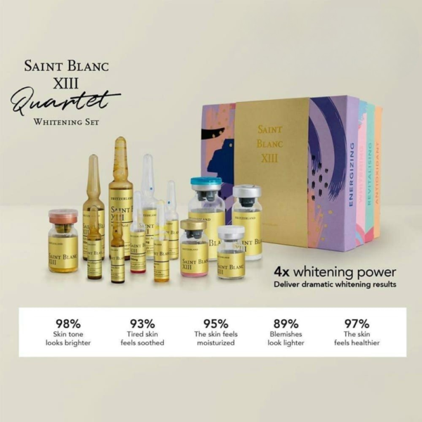 Saint Blanc XIII Glutathione Injection Quartet packaging